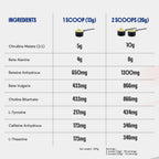 preworkout powder ingredients