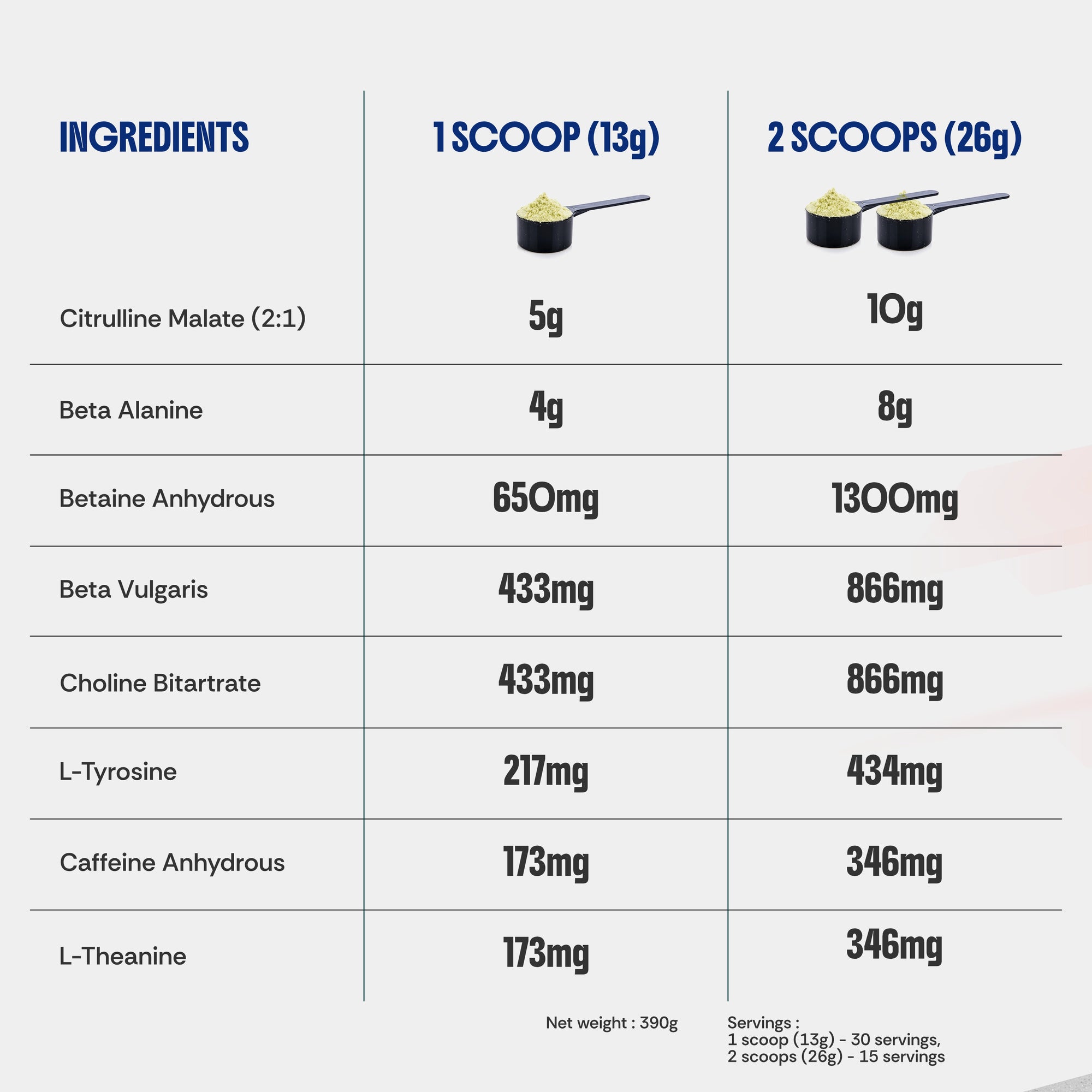 preworkout powder ingredients