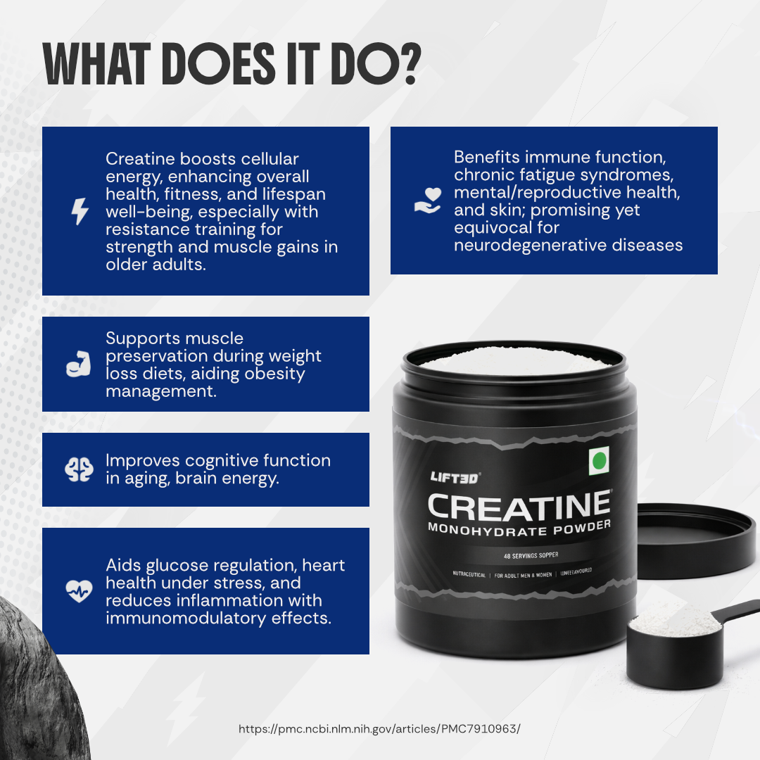 Monthly Stack | Pre Workout + Creatine Bundle