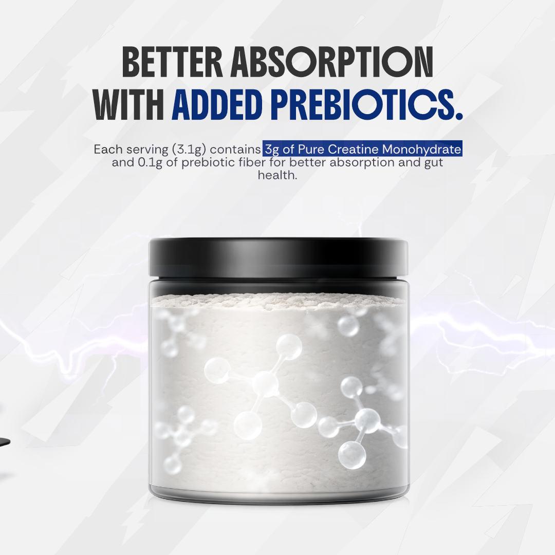 Monthly Stack | Pre Workout + Creatine Bundle